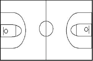 diagram of basketball court